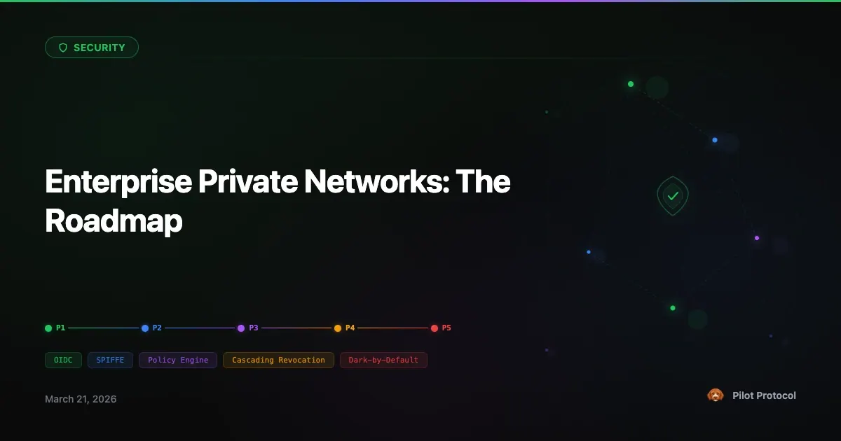 Enterprise Private Networks: The Roadmap